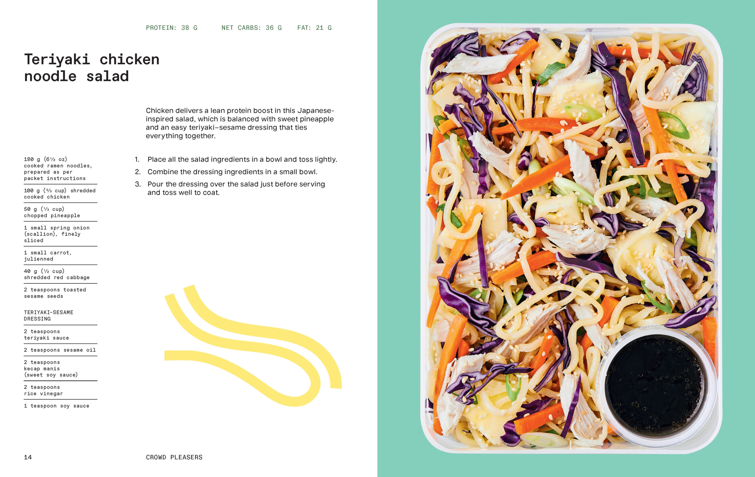 The Protein Hit_sample spreads_Page_4