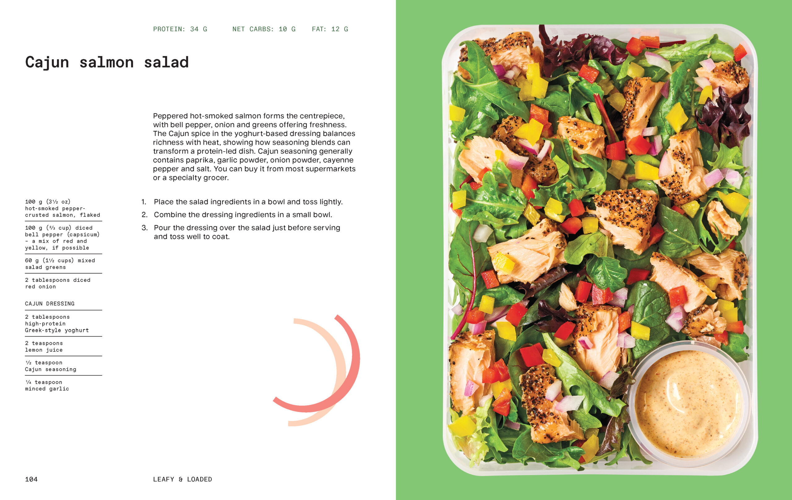 The Protein Hit_sample spreads_Page_6